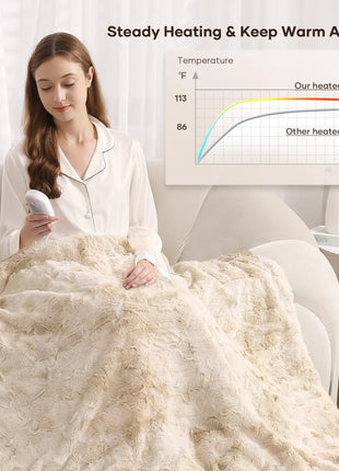 Electric Throw Blanket 50" X 60", Soft Faux Fur Heated Blanket with Large LED Display, 6 Heating Levels, 4 Hours Timer, Machine Washable - Tie-Dye off White